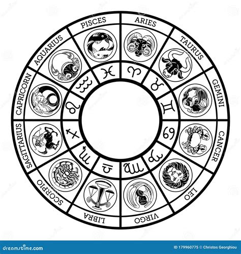 Horoskop Astrologie Zodiac Sternzeichen Symbol Satz Vektor Abbildung