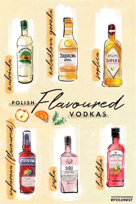 Polish Vodka Brands Bison Grass Discount Sales | www.meesenburg.kz