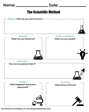 The Scientific Method Worksheet - Free Printable Online - Worksheets ...