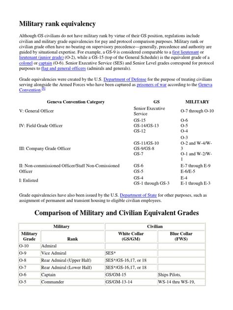 Comparing Military And Civilian Ranks An Overview Of Grade