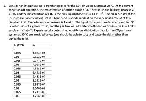 Solved Consider An Interphase Mass Transfer Process For Chegg