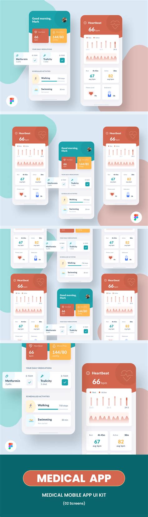 Medical Mobile App Ui Kit Figma