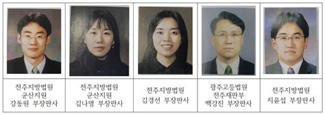 변호사가 뽑은 전북 올해의 우수법관은 익산열린신문