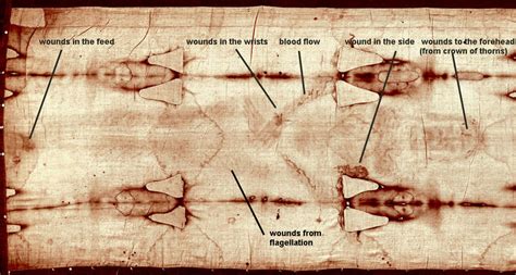 Interesting Article on the Turin Shroud Museum – Shroud of Turin Blog