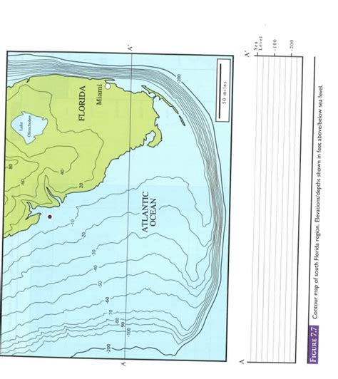 Topographic Lake Okeechobee Depth Map