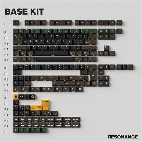 Pbtfans Resonance Keycaps Pbt Doubleshot Mx