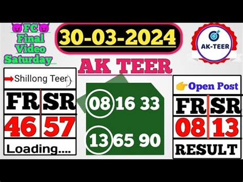 Ak Teer Shillong Realistic Fc Fc Success Shillong Teer