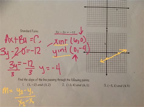 Math Algebra 2 Graphing Linear Equations Showme