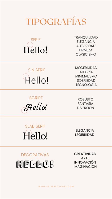 10 consejos para combinar tipografías como un experto