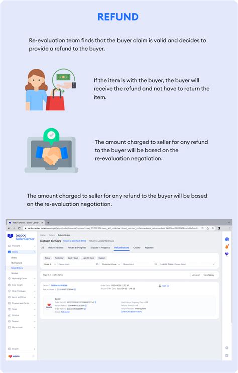 Support Center Order Fulfillment Return Management Lazada Ph