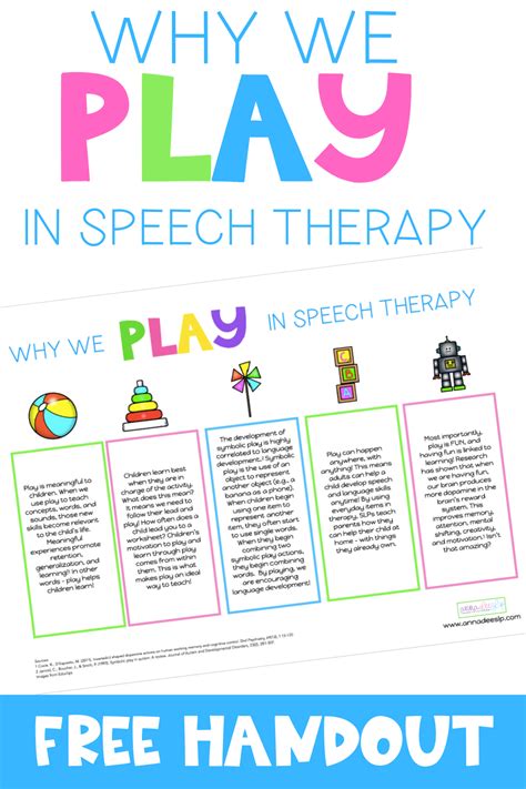 Preschool Speech Therapy Speech Language Activities Articulation