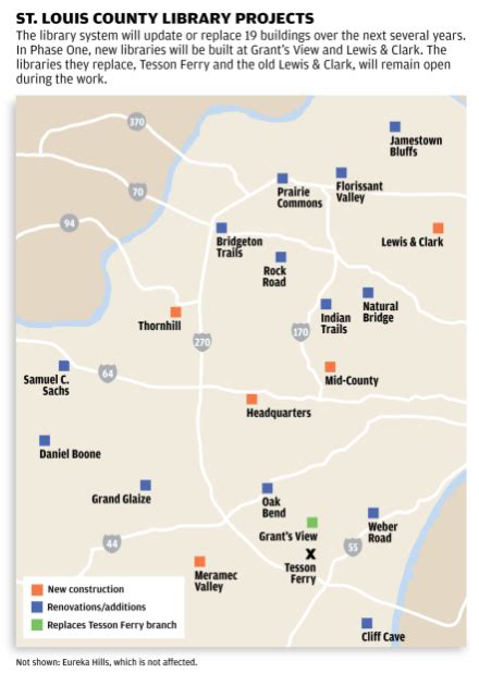 St Louis Moonstone Trail Mapping | IUCN Water