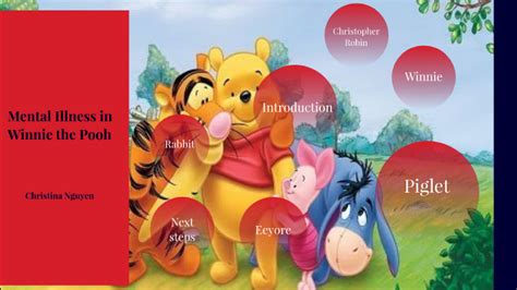 Winnie The Pooh Characters Represent Mental Disorders