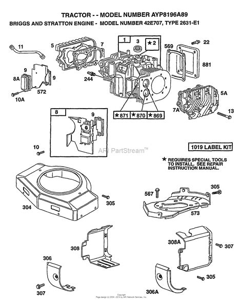 Ayp Electrolux A Parts Diagram For Briggs And Stratton Engine