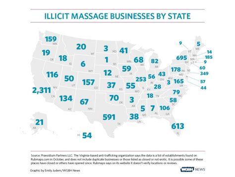 Human Trafficking Might Be Happening In Your Neighborhood How To Spot Illicit Massage Parlors