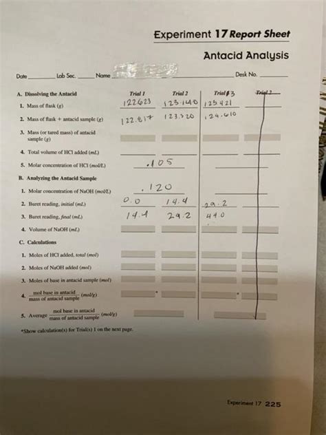 Solved Experiment 17 Report Sheet Antacid Analysis Date Lab Chegg