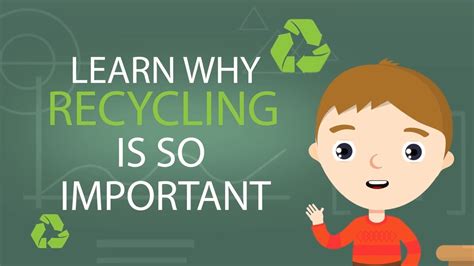 Recycling And Its Importance