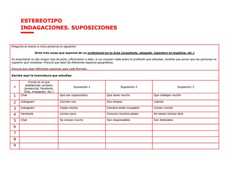 Empatia Para Resolver Actividad Identidad Estereotipo Indagaciones