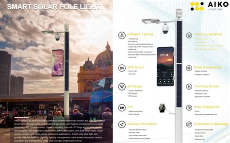 The Characteristics And Application Function Analysis Of Smart Led