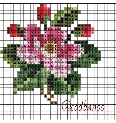 Pin By Annalia Ravagni On Lavorare A Maglia Schemi Cross Stitch