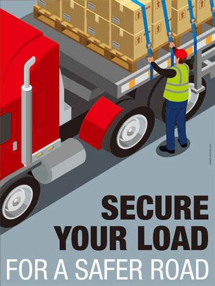 Secure Your Load Safety Poster Shop