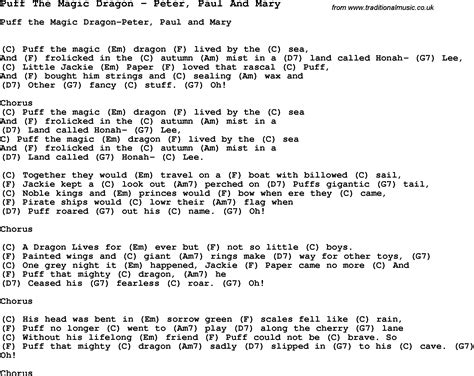 Guitar Chords For Puff The Magic Dragon