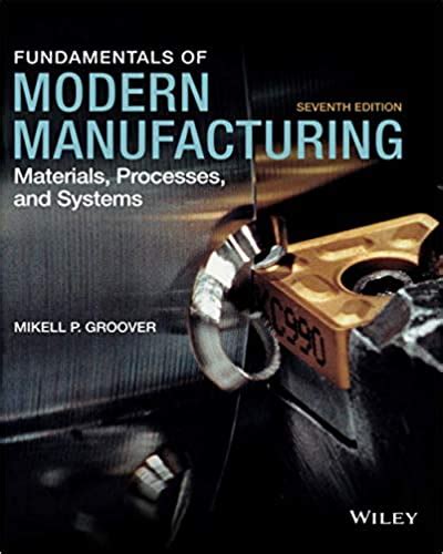 The Best Manufacturing Books For Beginners To Consider Reading