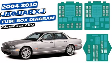 Jaguar XJ Fuse Box Diagram X350 2004 2010