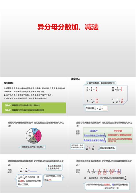 《异分母分数加、减法》分数的加法和减法ppt教学课件卡卡办公