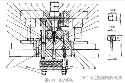 冷挤压工艺及模具设计第三章“组合凹模”与“正挤压模” 知乎