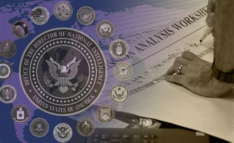 intelligence archives war room  army war college