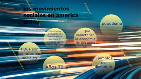 Los Movimientos Sociales En Am Rica Latina By Daniel Lara Iba Ez On Prezi