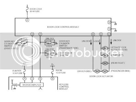 Universal Central Keyless Entry Wiring Diagram Solo Stitcher