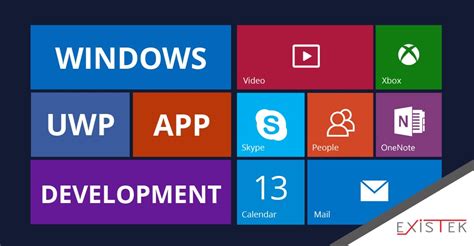 Windows App Development And How Uwp Applications Development Is