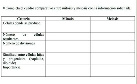 Solved Cuadro Comparativo Entre Mitosis Y Meiosis Completa El Cuadro