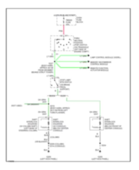 Shift Interlocks Oldsmobile Aurora 1999 System Wiring Diagrams Wiring Diagrams For Cars