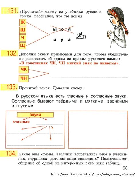 Детская риторика в рассказах и рисунках 2 класс 1 часть. Обсуждение на ...
