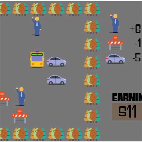 Robotaxi environment | Download Scientific Diagram