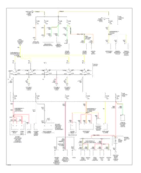 All Wiring Diagrams For Ford Explorer 1999 Wiring Diagrams For Cars