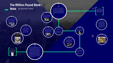 The Million Pound Bank-Note by Brandon Turner on Prezi