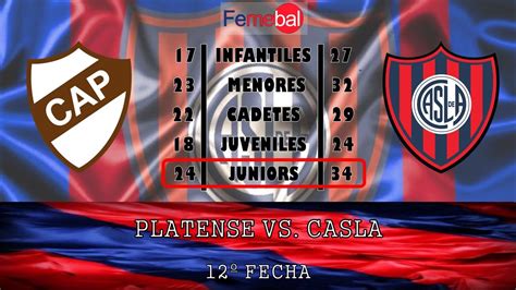 Junior Caballeros Platense Vs CASLA YouTube