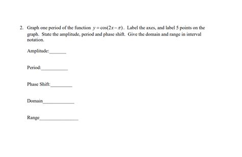 Solved 2. Graph one period of the function y=cos(2x−π). | Chegg.com