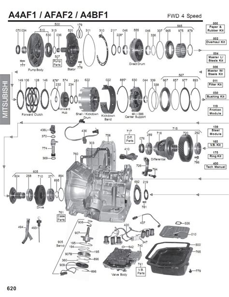 A Af Transmission Parts Repair Guidelines Problems Manuals