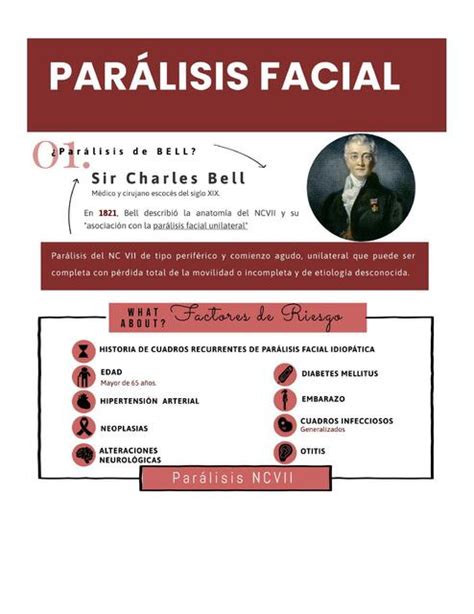 Parálisis Facial o de Bell Estephania Herrera Badillo uDocz