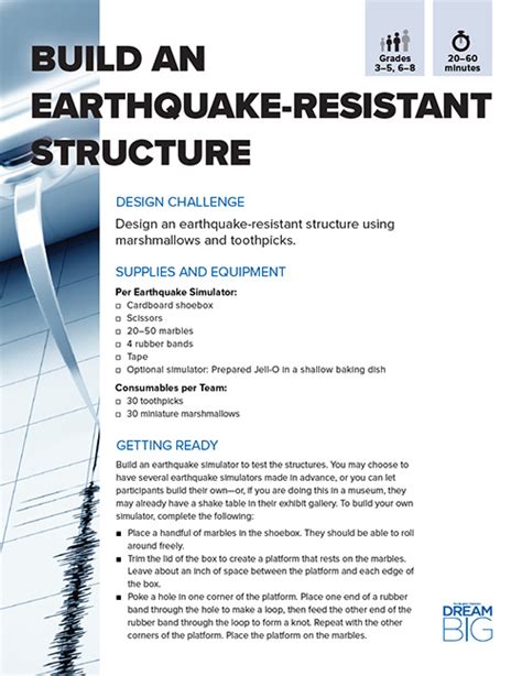 Build An Earthquake Resistant Structure Dream Big Engineering Our World