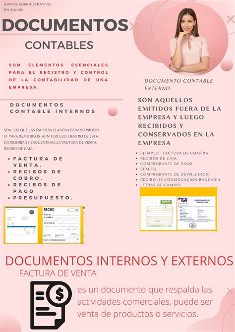 Infografia Sobre Cuentas Contables Sena Guia Documentos Contables S