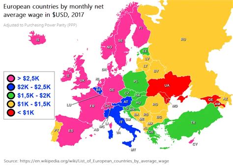 European Countries By Monthly Net Average Wage In Usd 2017 Vivid Maps