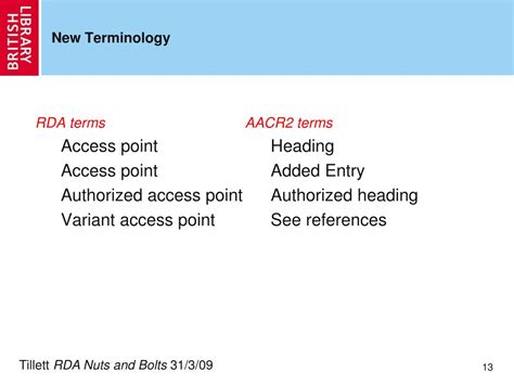 Ppt Transition To Powerpoint Presentation Free Download Id982624