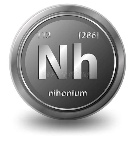 Nihonium Symbol In Square Shape With Metallic Border And Transparent ...