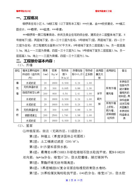 商业建筑节能施工专项方案土木在线